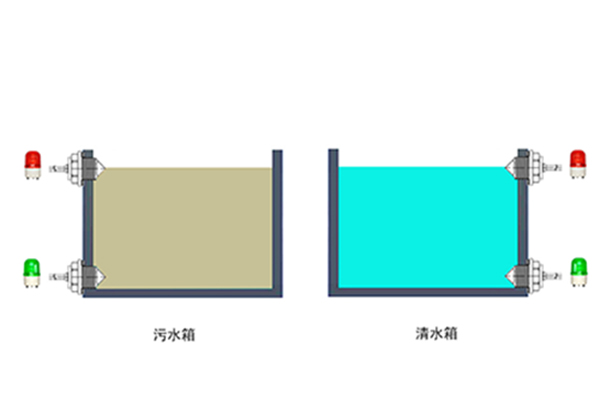 5.22-2高低液位.jpg