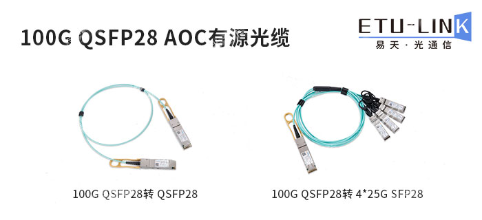 100G-QSFP28-AOC有源光缆.jpg