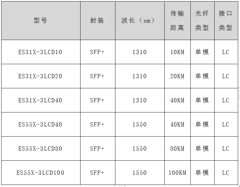 微信截图_20210706091553.png