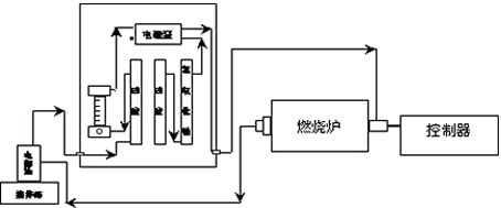 d9d967f4d66648248506cec6da52e54a.gif