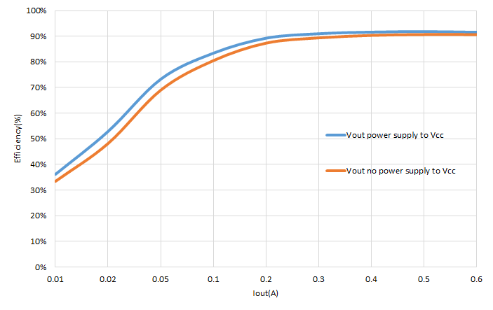 MK9816-13.png