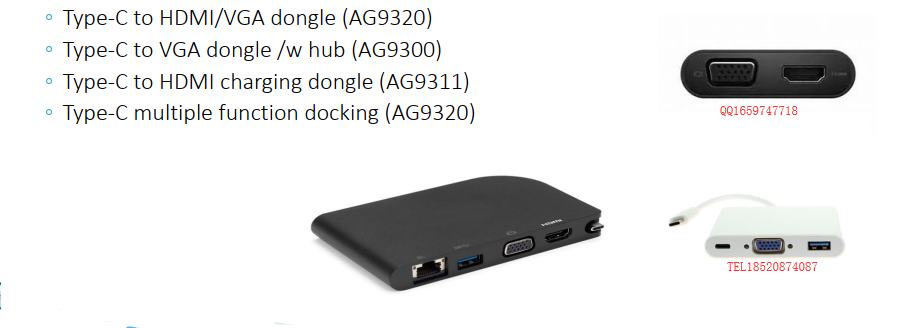 安格科技在2020年新发布的USB Type-C音视频转换芯片方案