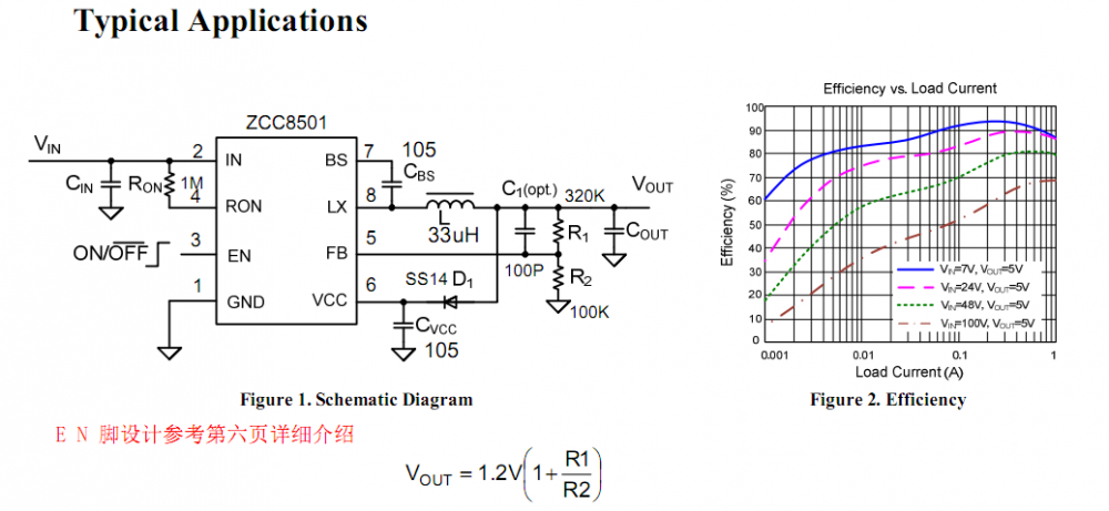100V1A频率可调同步降压芯片ZCC8501   替代SY8501