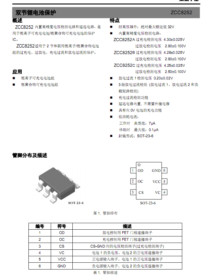 两节锂电电池保护芯片ZCC8252