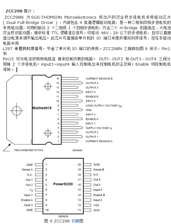 ZCC298N替代L298，双全桥步进电机专用驱动芯片