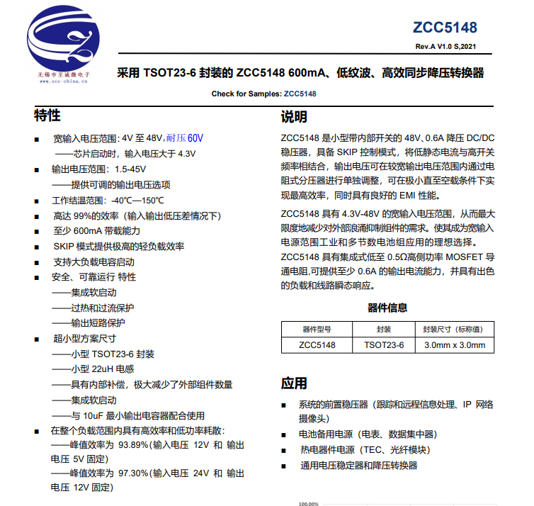 60V耐压，0.6A，低纹波高效率DC/DC同步降压芯片--ZCC5148