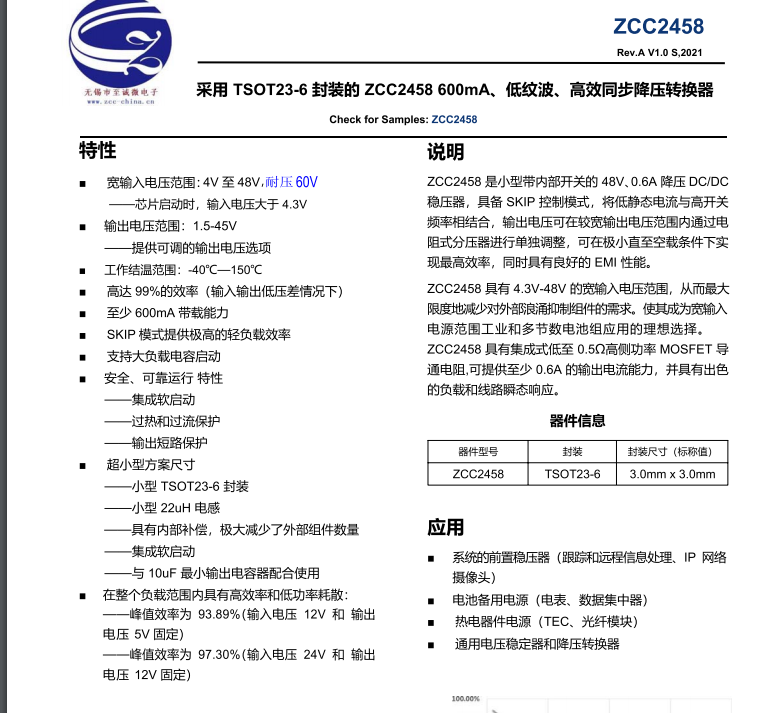 60V耐压， 0.6A高效率同步降压芯片-ZCC2458替代MP2459