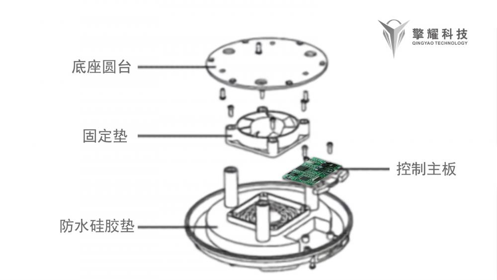 擎耀开源基于ARM架构消费电子香薰加湿器电路控制模块方案设计