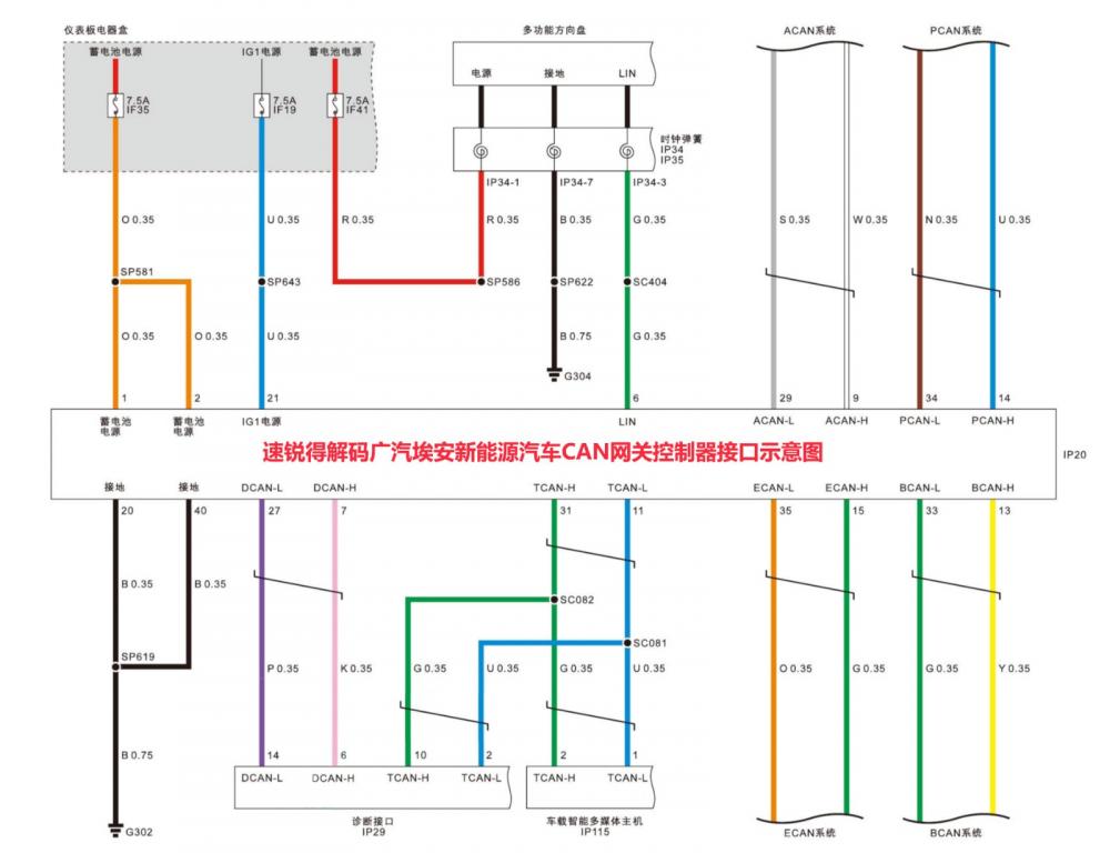 埃安YS112.jpg