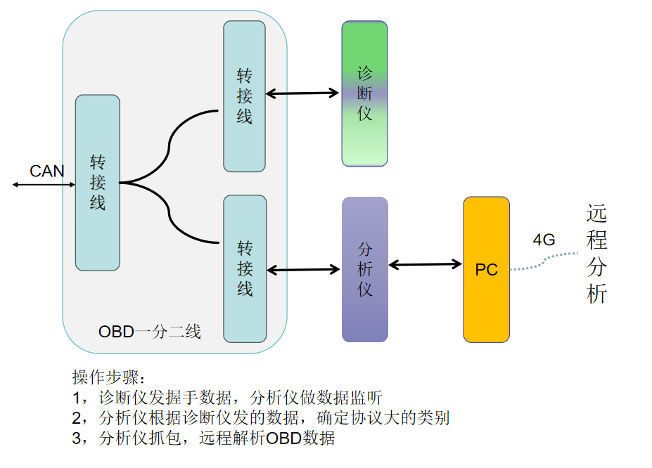 G90主圖2破解矩陣圖.png