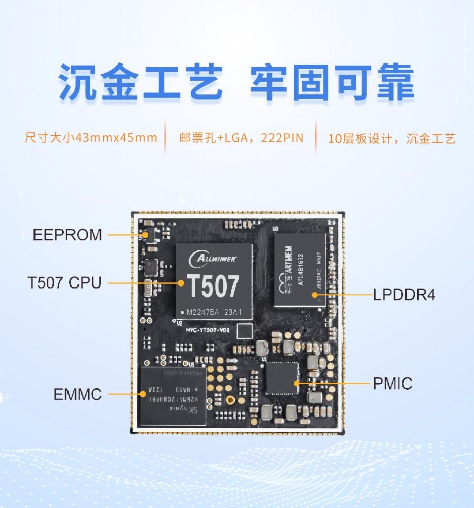 新品上市|国产工业CPU平台，米尔MYC-YT507核心板及开发板开启预售