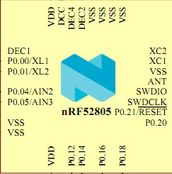 NRF52805CAAA.jpg