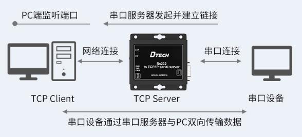 360截图20200902142433085.jpg