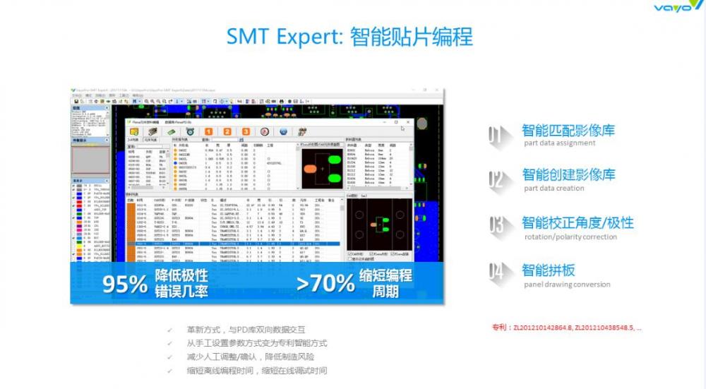 松下电器机电（中国）如何智能高效应对SMT贴片编程
