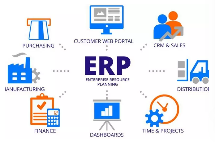 中小企业要怎么选择ERP系统？