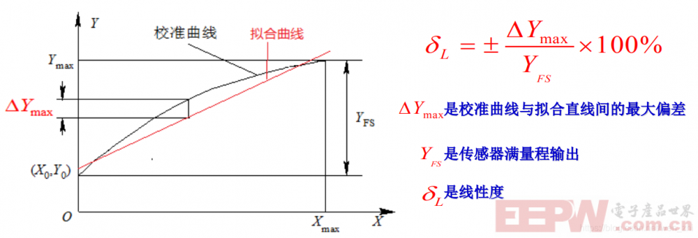图1.png