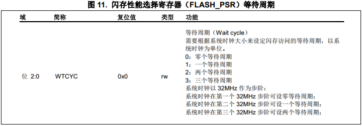 flash等待.PNG