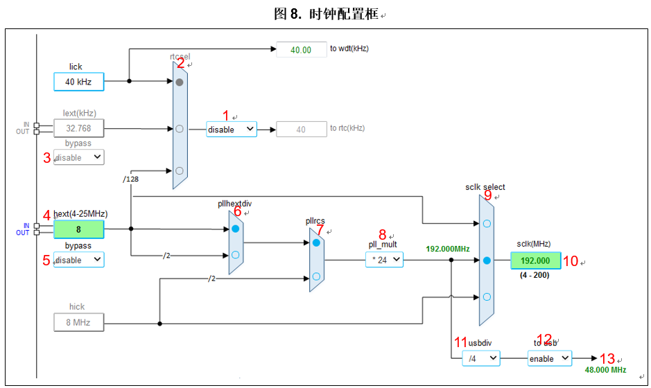 图7.PNG