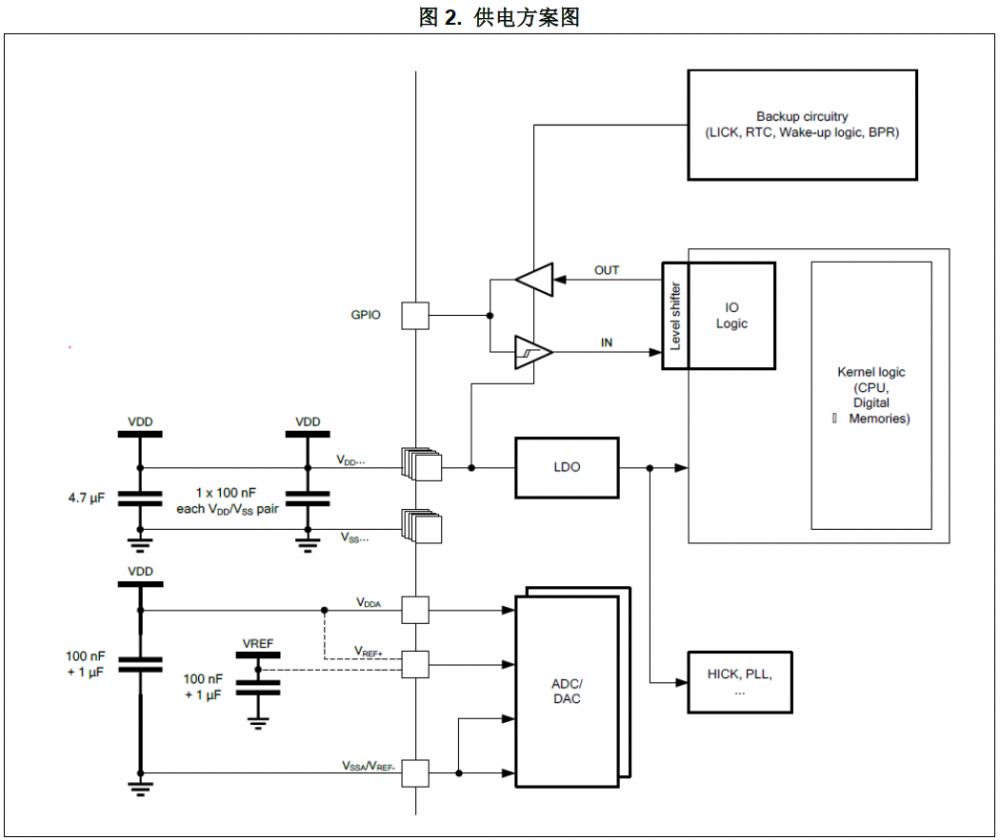 图2.PNG