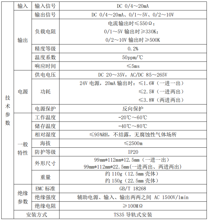 微信截图_20221222145214.png