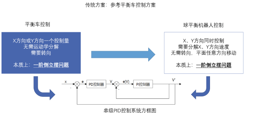 1741518199328310.png image.png