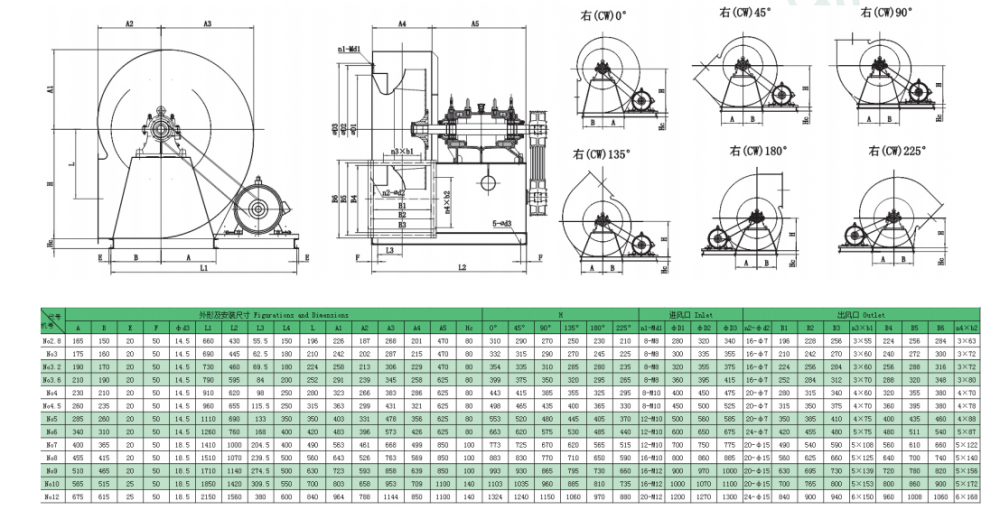 4-72离心风机7.5kw外形结构尺寸图