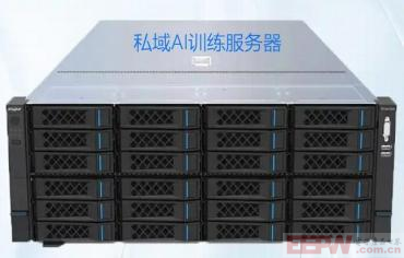 AI训练服务器概述