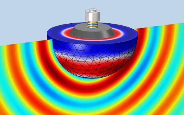 大禹电子超声波探头的指向性和探头的形状有关