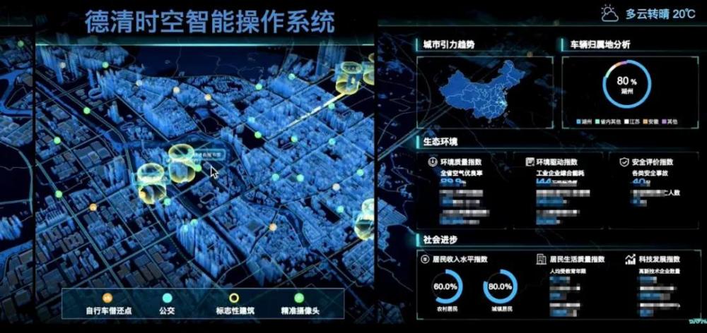 除了云计算和5G，未来之城还缺哪个「基础设施」？