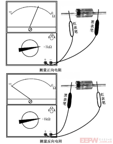 稳压二极管的好坏检测和稳定电压检测