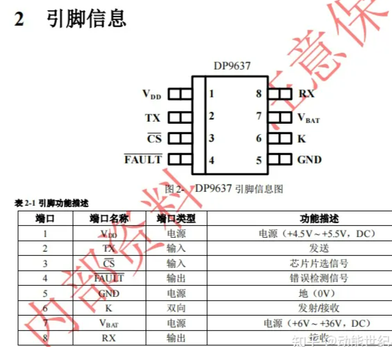 国产芯片DP9637-K总线收发器替代L9637D芯片和SI9241