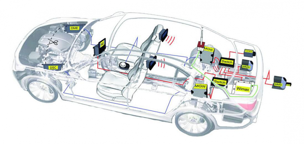 NS- Power可编程电源程控软件-汽车电子测试.png