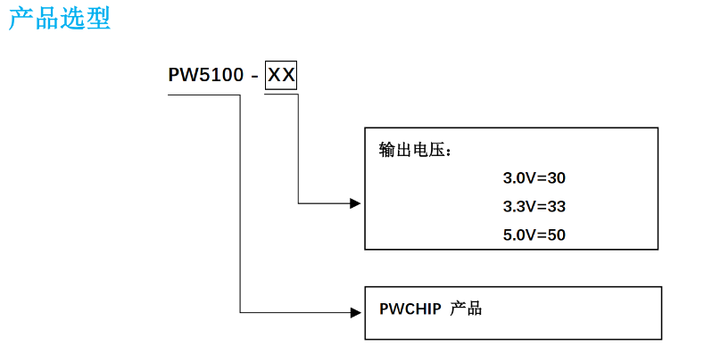 测试1V升压到3V的芯片，1V升压3.3V电路图