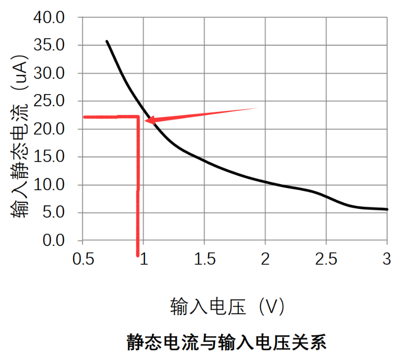 1V升压3V-2.png