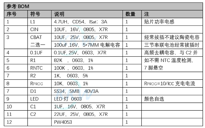 5V升压12.6V芯片-2.png