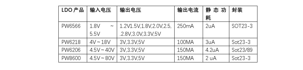 18V降压3.3V-1.png