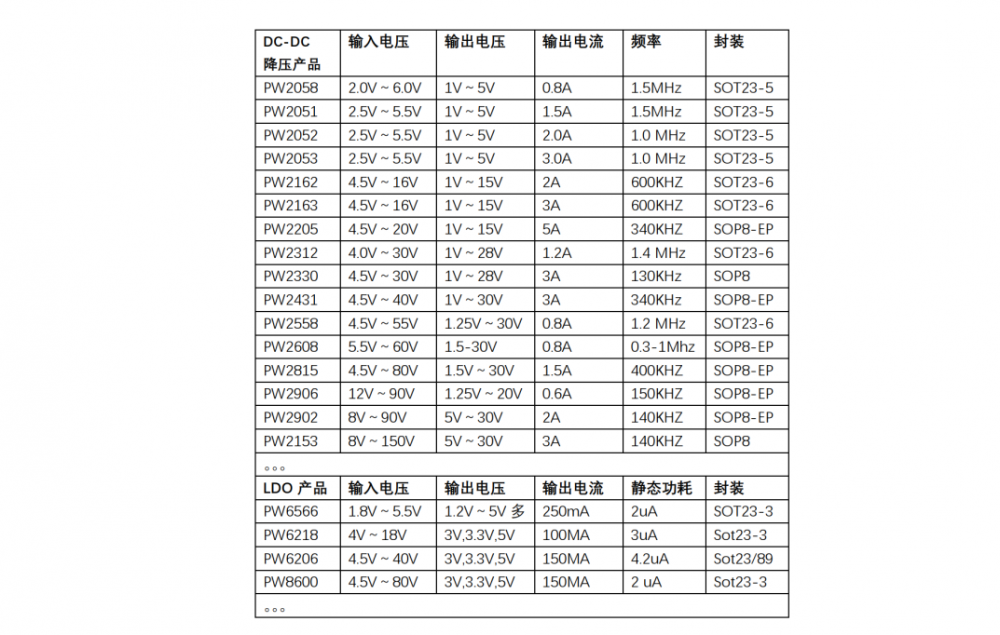 18V转5V-2.png