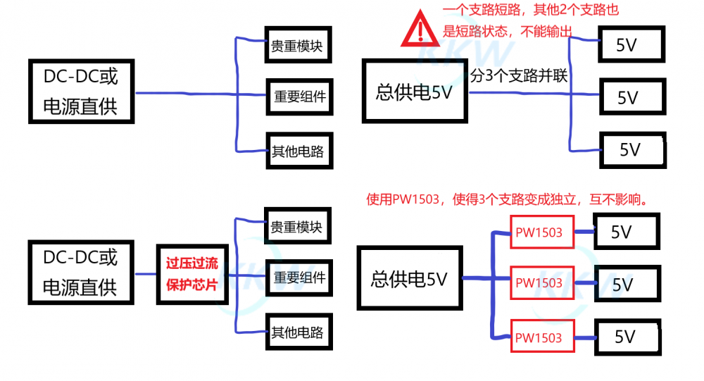 无标题.png