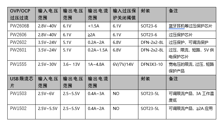 企业微信截图_16185558187094.png