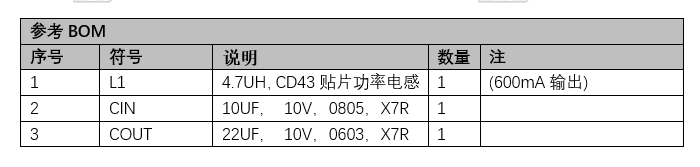 企业微信截图_16191694631834.png