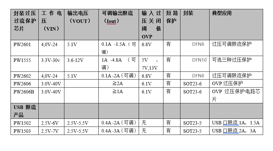 企业微信截图_16191693185453.png