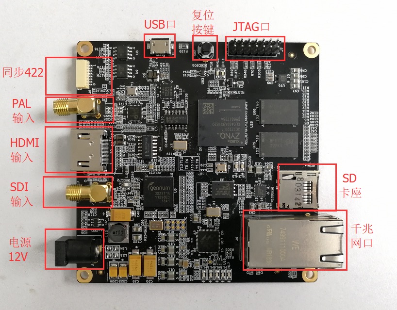 H.264 IP core（纯FPGA）解决方案