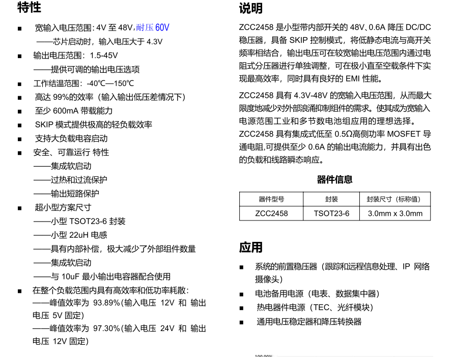 ZCC2458 -同步降压芯片