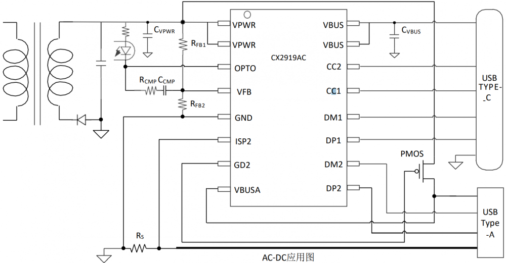 CX2919AC AC-DC应用图.png