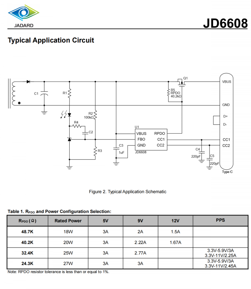 JD6608是一个简化的USB电源传输3.0协议控制器。