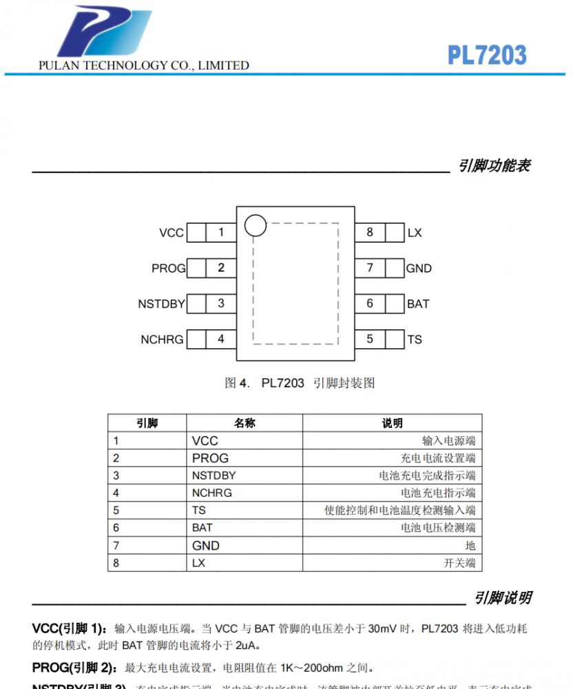 代理台湾远翔 PL7203 SOP-8 3A同步降压型锂电池充电IC