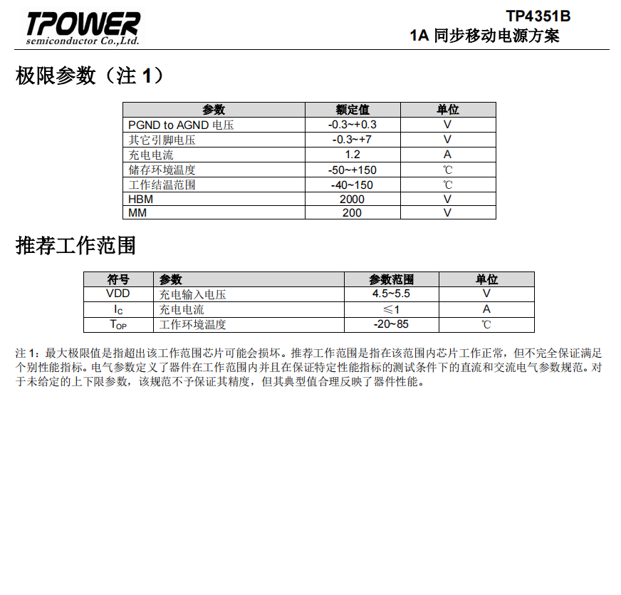 TP4351B-1A同步移动电源方案 SOP16 应用移动电源 百盛电子代理