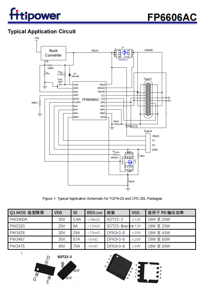 FP6606ACLP5 CPC-20L USB电源传输3.0协议控制器