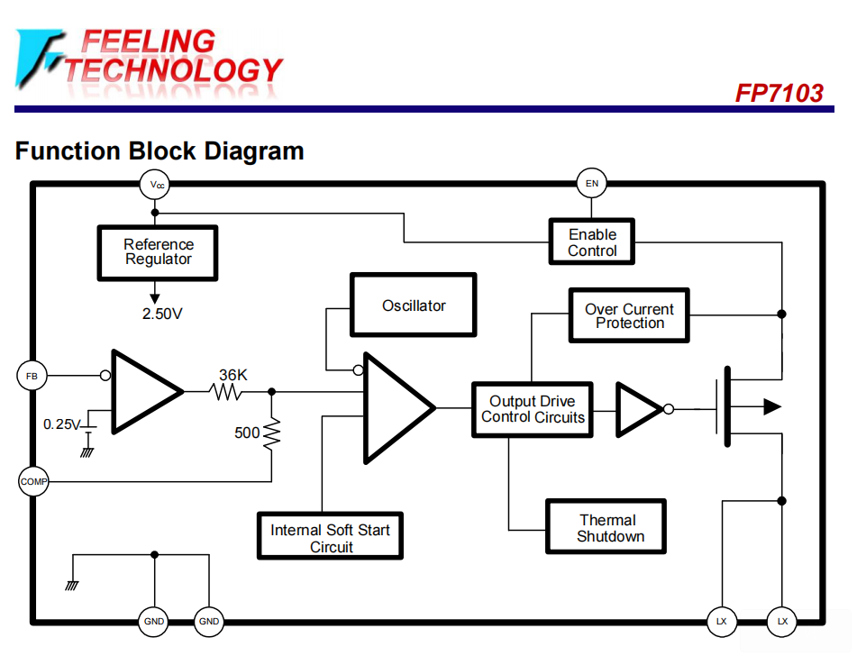 FP7103XR-LF SOP-8L (EP) 28V，3A Buck，白色LED的恒流开关调节器