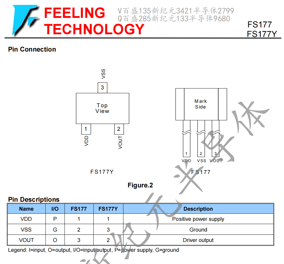 FS177Y-G1 SOT-23 单霍尔效应锁存器